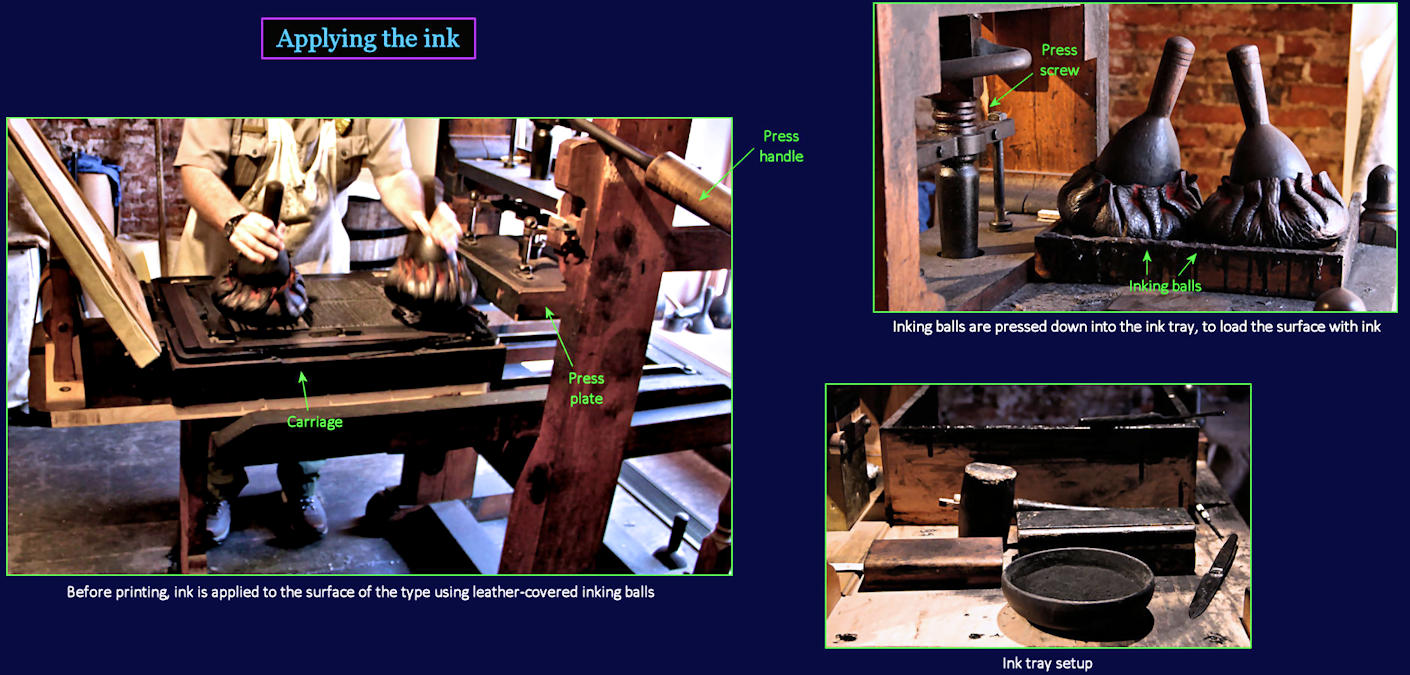 Printing ink, 1700s
